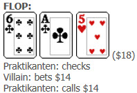 Floppraktikanthånd