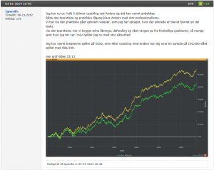 Anbefaling fra "Ignardis" (http://www.pokernet.dk/forum/coaching-for-julehjaelp-2013.html#post3253316).