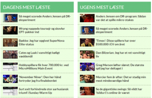 Pokernyhederne den 26. november 2013, hvor artikler om pokereksperimentet var de mest læste i ugen.