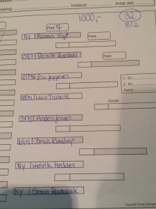 Turneringsplanen for 1000 kroners-jackpotten, hvor det var 4 pokerspillere og 4 etablerede backgammonspillere.
